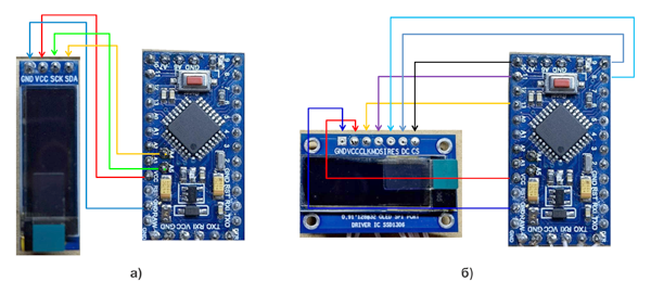 Рис. 7. Подключение OLED к платам Arduino (в данном случае – Arduino Mini Pro) по интерфейсам: а) I2C; б) SPI