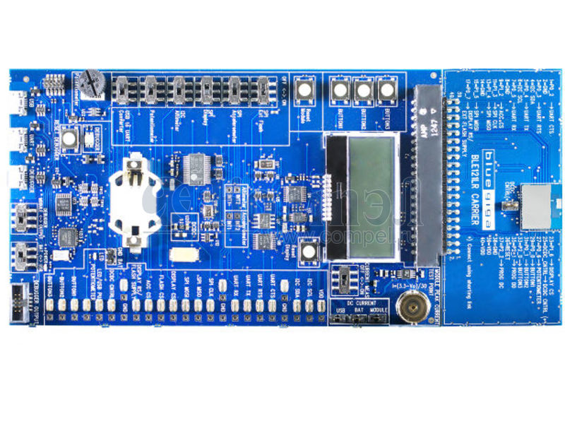 Серия DKBLE (Bluegiga Technologies)