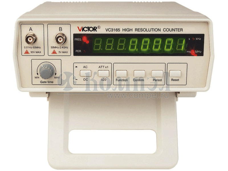 Частотомеры / Каталог