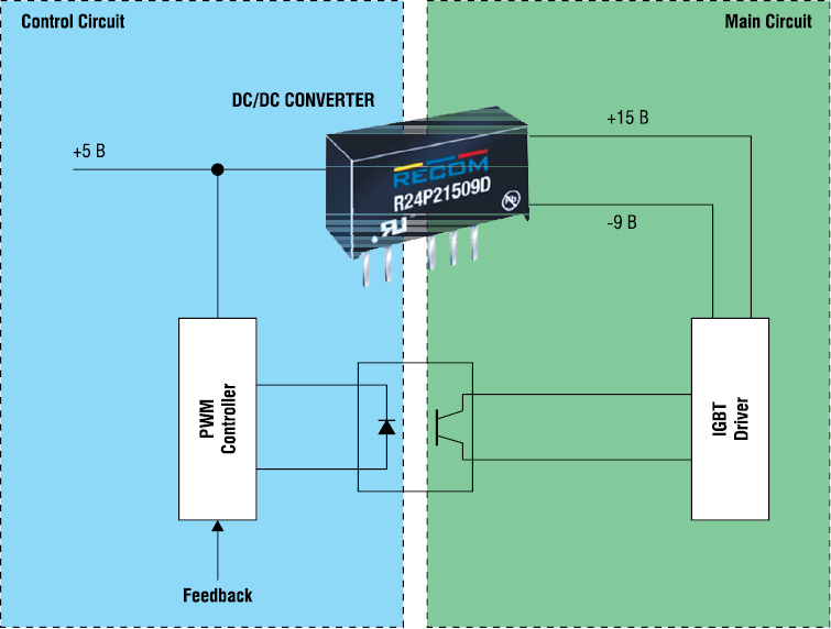 Рис. 4. Питание IGBT-драйвера через DC/DC-преобразователь с асимметричным выходом