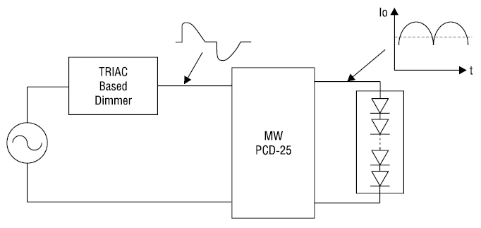 Рис. 4. Типовая схема подключения источников серии PCD