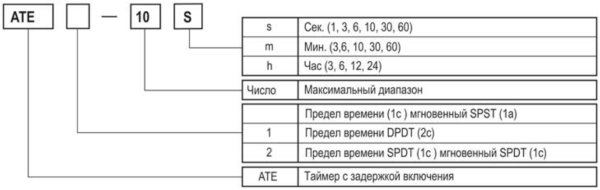 Расшифровка наименования таймера ATE