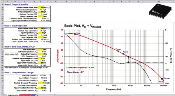 Рис. 4. Ввод данных для этапов 4…7: выбор емкости фильтра, схема компенсатора и анализ графика Боде