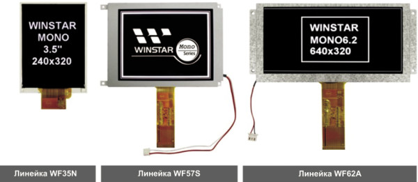 Рис. 8. Монохромные TFT-дисплеи от Winstar