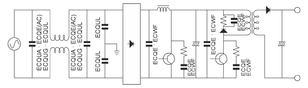 Рис. 6. Схема ИИП AC/DC с рекомендациями по использованию различных серий пленочных конденсаторов Panasonic