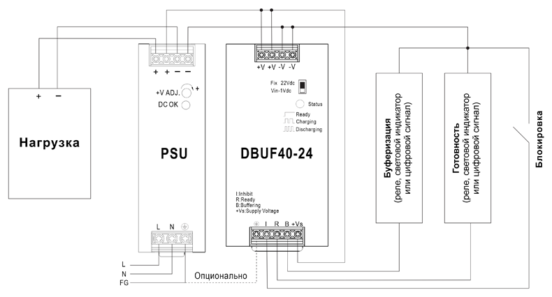 Рис. 12. Типовая схема подключения элементов управления и мониторинга к модулям DBUF20-24 и DBUF40-24