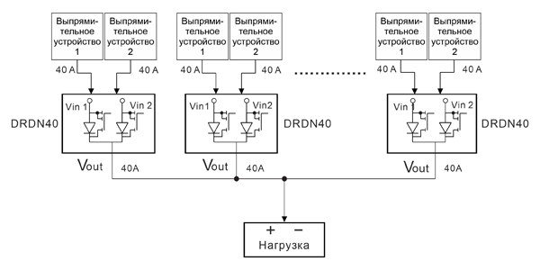 Рис. 15. Типовая схема подключения модулей DRDN20 и DRDN40
