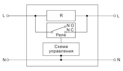 Рис. 17. Структурная схема ограничителей пусковых токов ICL-16R и ICL-28R