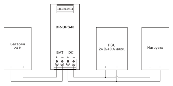 Рис. 7. Система бесперебойного питания постоянного тока на основе DR-UPS40