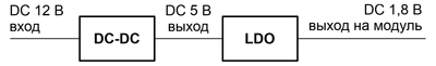 Рис. 8. Подключение питания LC79D через дополнительный DC/DC-преобразователь