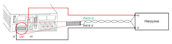 Рис. 11. Схема компенсации потерь на проводах нагрузки источников питания серии DPU-3200