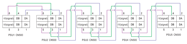 Рис. 19. Схема соединения контактов разъемов CN500 при параллельном объединении пяти источников питания серии DPU-3200