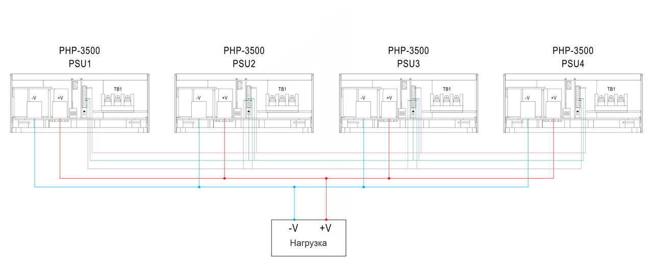 Рис. 32. Схема параллельного соединения четырех источников питания серии PHP-3500