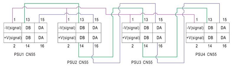 Рис. 33. Схема соединения контактов разъемов CN55 источников питания серии PHP-3500 при параллельном объединении четырех приборов