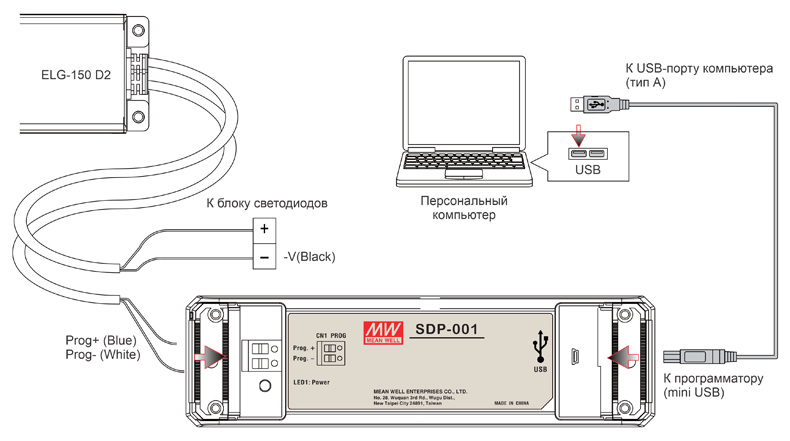 Рис. 18. Схема программирования светодиодного драйвера с функцией Smart Timer Diming