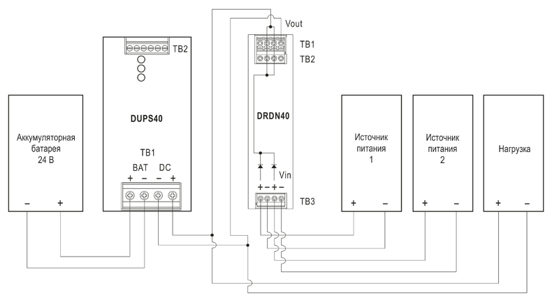 Рис 16. Схема системы бесперебойного питания на базе UPS-контроллера DUPS40 с использованием модуля резервирования и двух источников питания