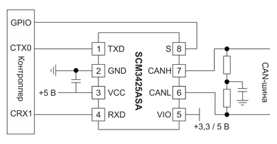 Рис. 15. Типовая схема включения трансивера SCM3425ASA