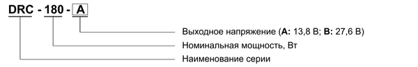 Рис. 1. Расшифровка наименования DRC-180