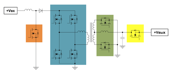 Рис. 1. Функциональные узлы беспроводного зарядного устройства