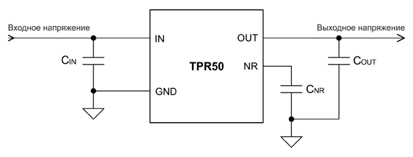 Рис. 2. Типовая схема включения TPR50