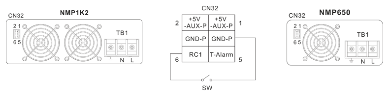 Рис. 28. Задние панели источников питания NMP1K2 (слева), NMP50 (справа) и схема включения (в центре)
