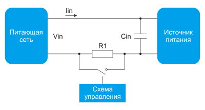 Рис. 6. Ограничение пускового тока резистором, коммутируемым отдельной схемой управления