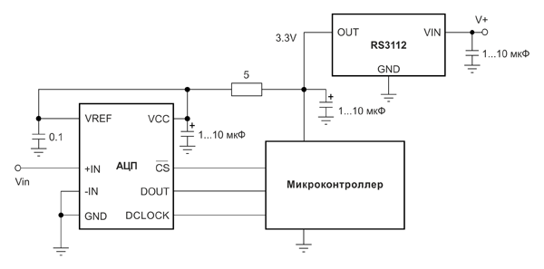 Рис. 2. Типовая схема использования ИОН совместно с микроконтроллером и внешним АЦП