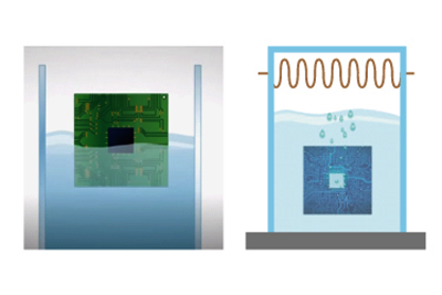 Рис. 12. Принцип работы иммерсионного охлаждения