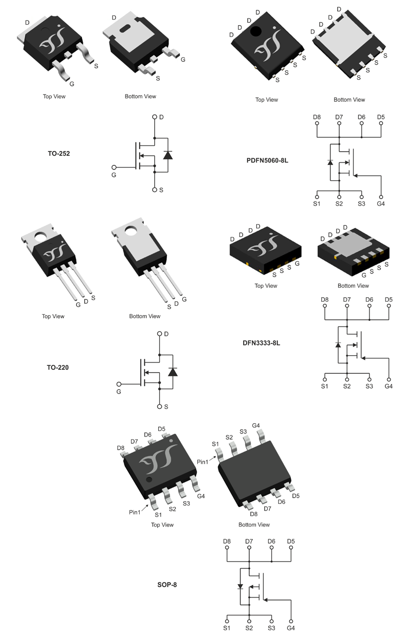 Рис. 3. P-канальные MOSFET производства компании SUNCOYJ в различных корпусах