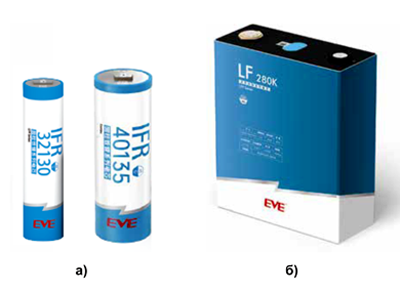 Рис. 1. Внешний вид литий-железофосфатных аккумуляторов EVE Energy: а)цилиндрических; б) призматических