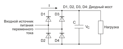 Рис. 1. Упрощенная схема мостового выпрямителя на входе импульсного БП