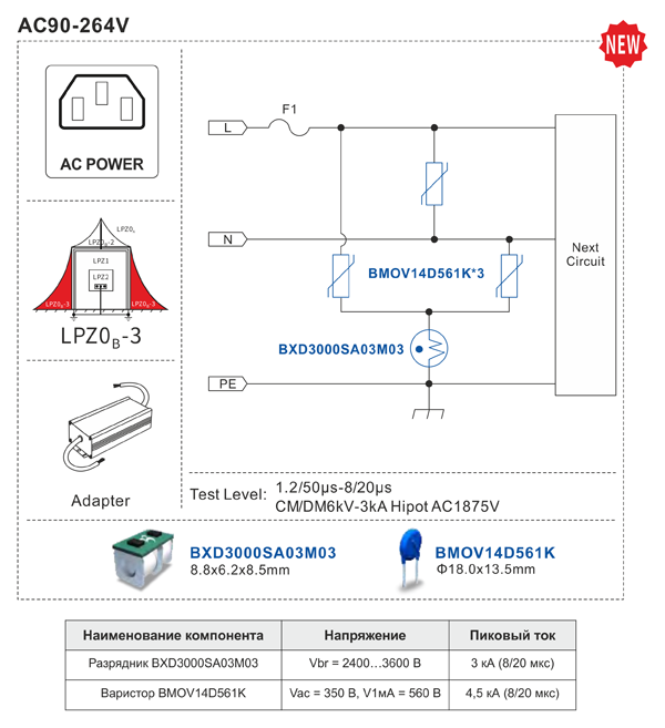 Рис. 15. Защита входа адаптера с разрядником BXD3000SA03M03