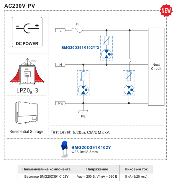 Рис. 17. Защита входа для накопителя электроэнергии