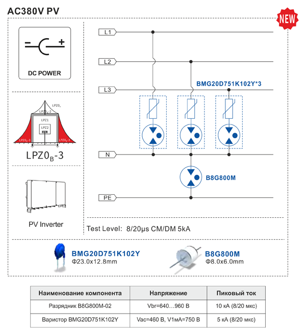 Рис. 18. Защита входа инвертора