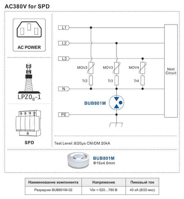 Рис. 6. Защита трехфазного входа SPD