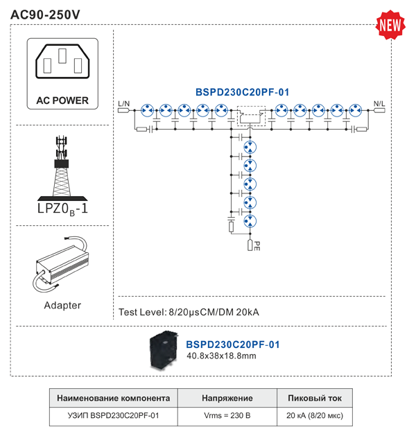 Рис. 9. Защита входа адаптера с УЗИП BSPD230C20PF-01