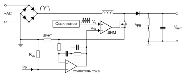 Рис. 11. ККМ с режимом среднего тока