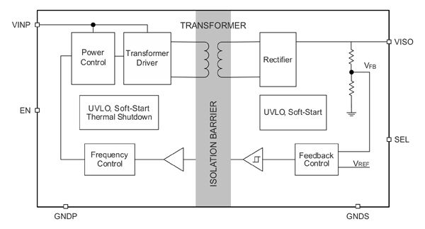 Рис. 11. Структура, характеристики и схема включения преобразователя CA-IS3105W
