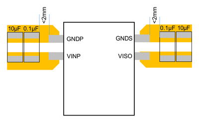 Рис. 13. Трассировка участка печатной платы под CA-IS3105W