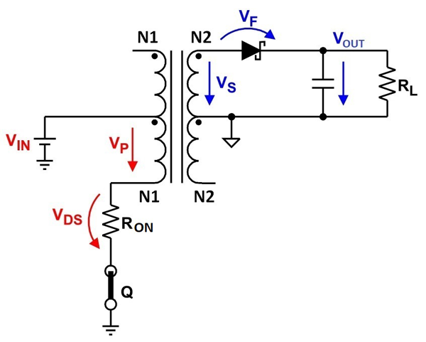 Рис. 18. Потери на вторичной стороне преобразователя