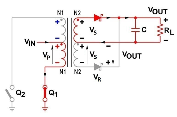 Рис. 19. К выбору диода для выходного выпрямителя преобразователя