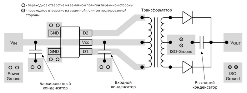Рис. 22. Трассировка печатной платы преобразователя на базе драйверов типа xx6501/xx6505