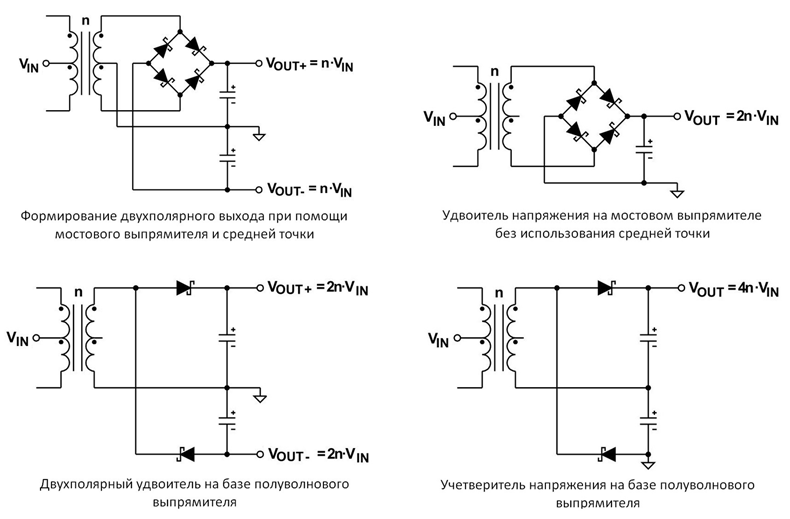 Рис. 23. Расширение функционала преобразователей напряжения
