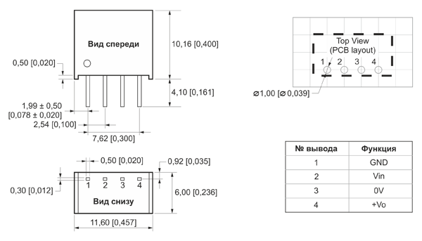 Рис. 4. Расположение выводов одноваттных однополярных изолированных DC/DC закрытого типа в корпусе SIP-4