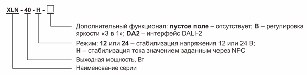Рис. 10. Расшифровка наименования драйверов MEAN WELL