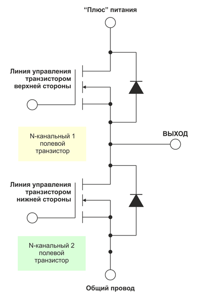 Рис. 1. Схема управления N-канальными полевыми транзисторами