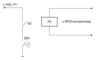 Рис. 2. Схема подключения RFID-контроллера