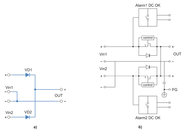 Рис. 4. Схема модуля резервирования: а) на диодах Шоттки без схемы контроля; б) на MOSFET-транзисторах с ORing-контроллером и схемой сигнализации и контроля