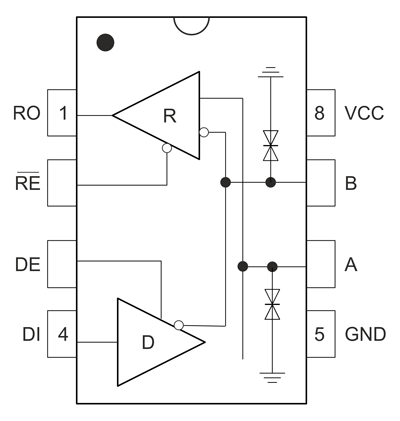 Рис. 1. Блок-схема ADM3485EARZ