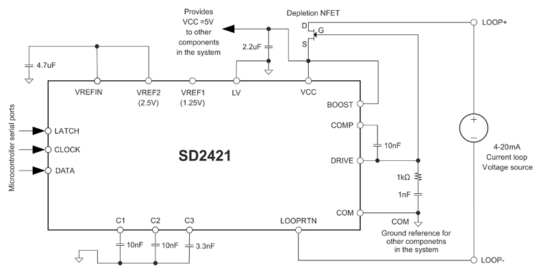 Рис. 1. Блок-схема АЦП SD2421G